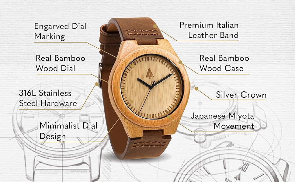 watch detail